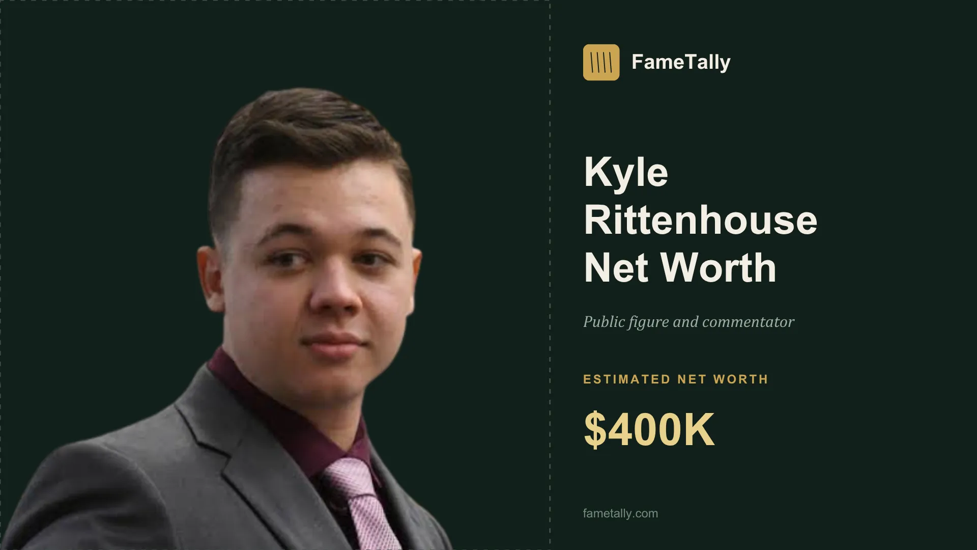 Kyle Rittenhouse Net Worth 2026 Kyle Rittenhouse net worth 2026, Public figure and commentator